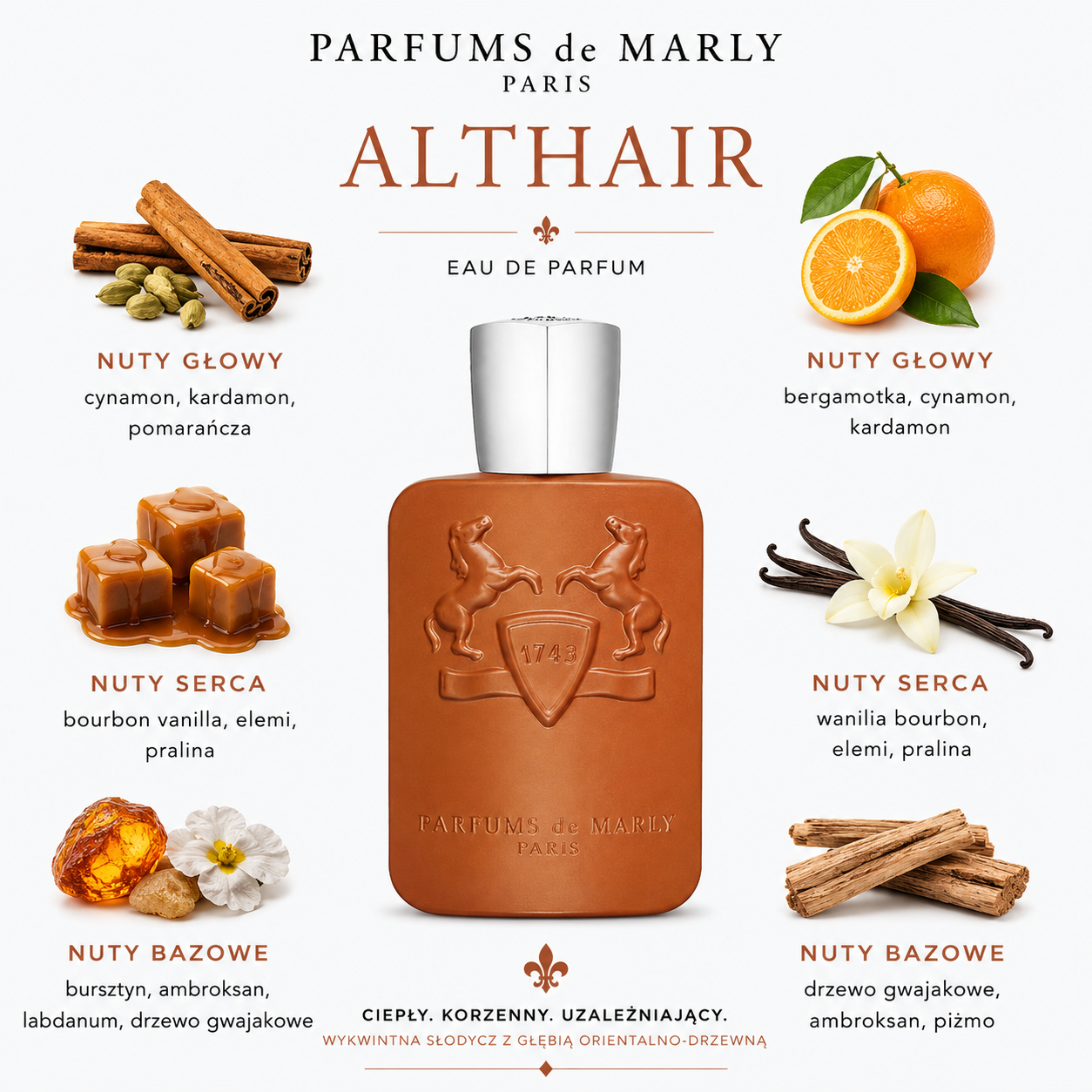 Parfums de Marly Althaïr odlewka perfum